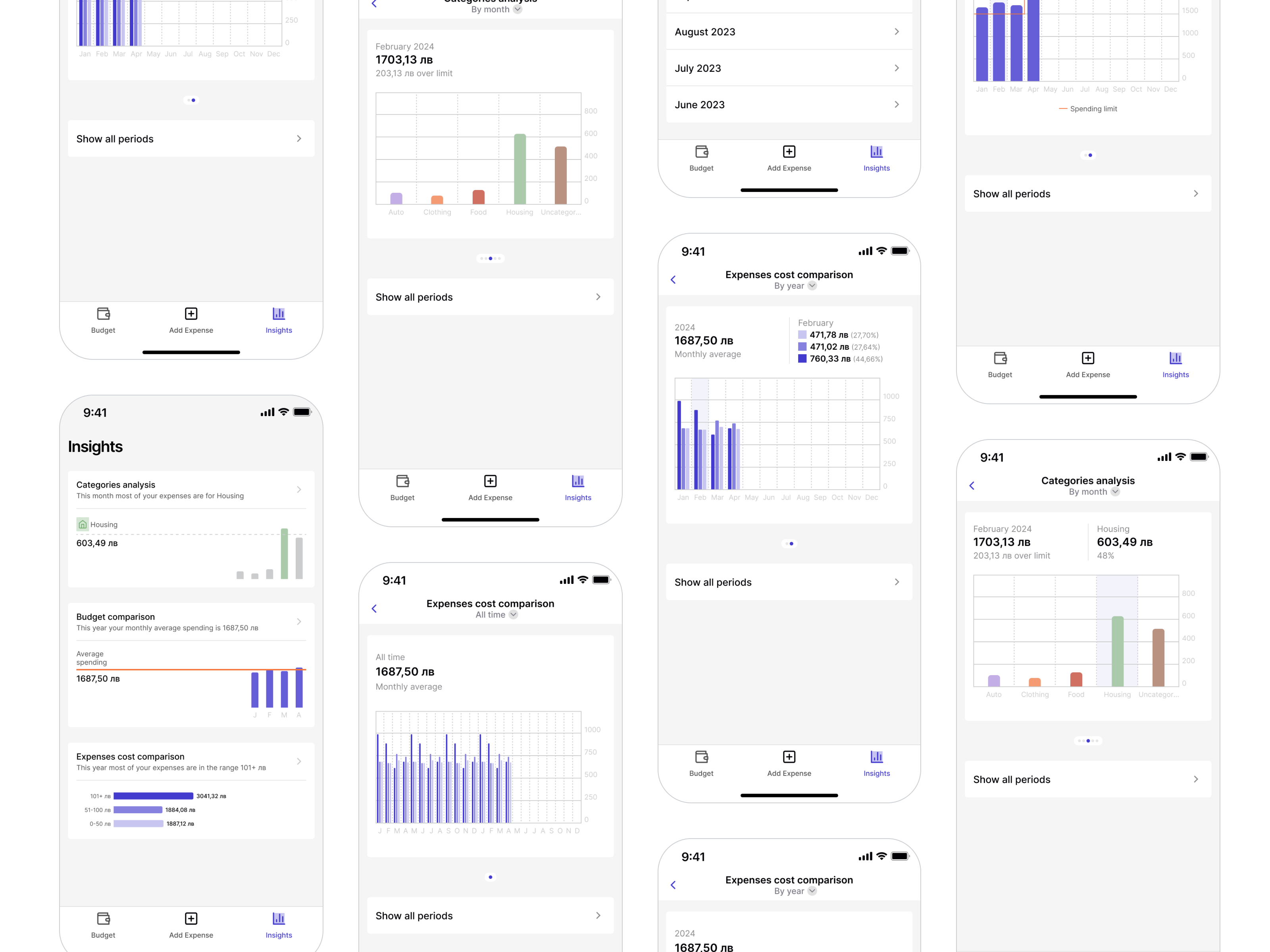 Screens