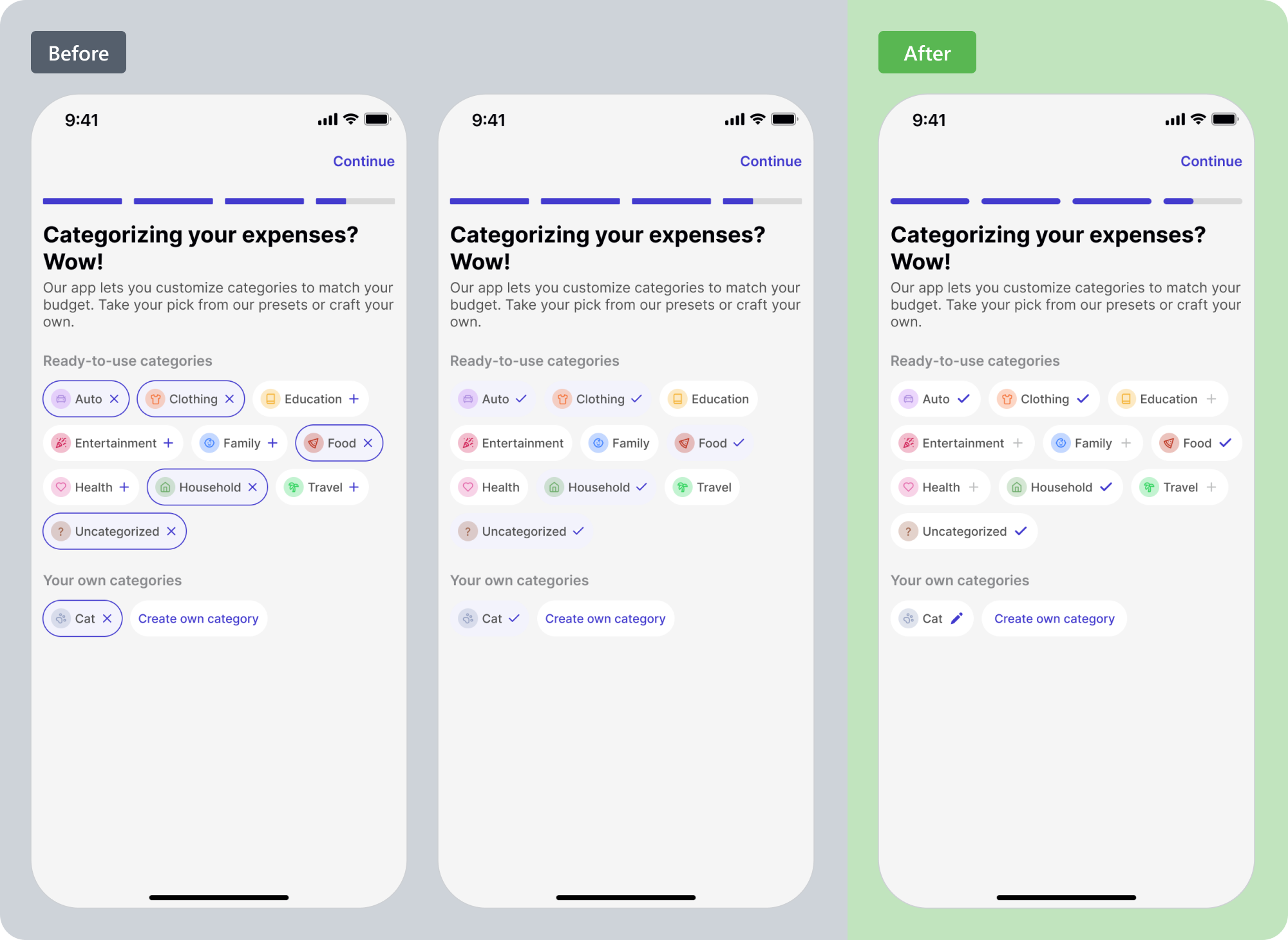 Onboarding Before and After
