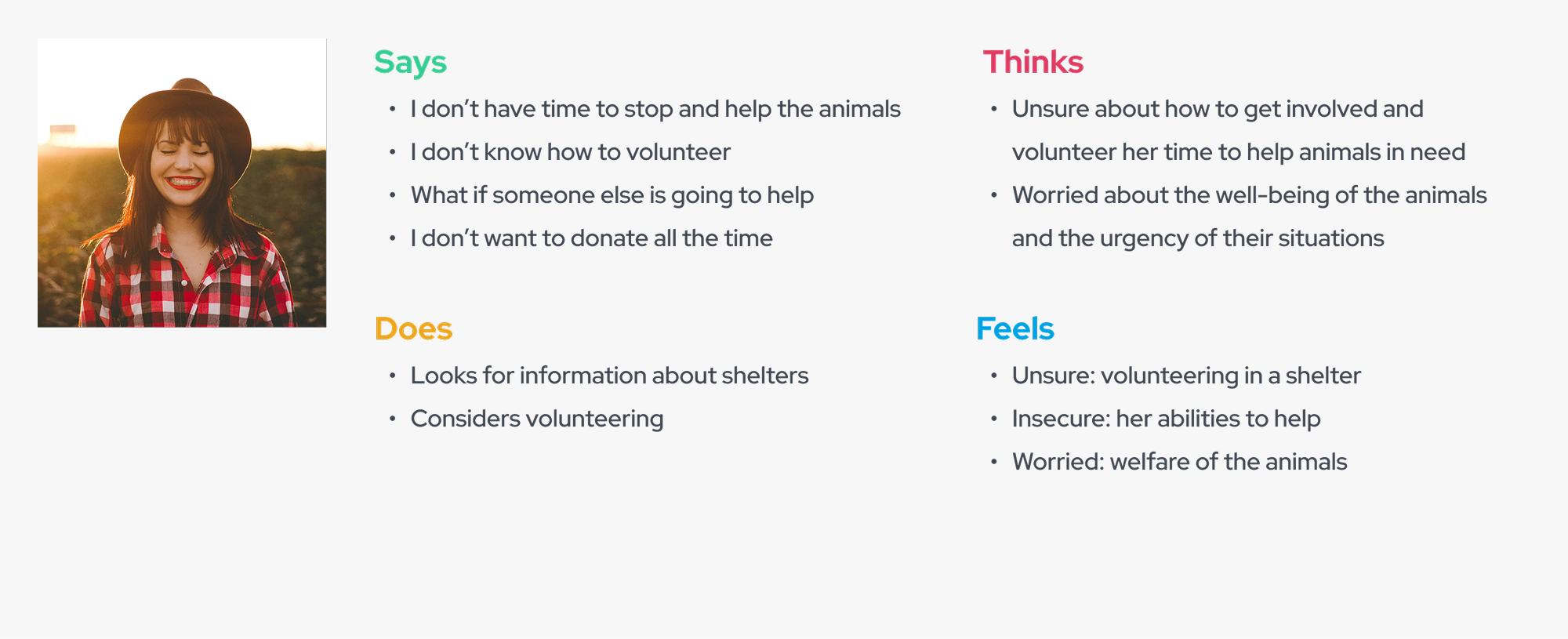 Empathy Map